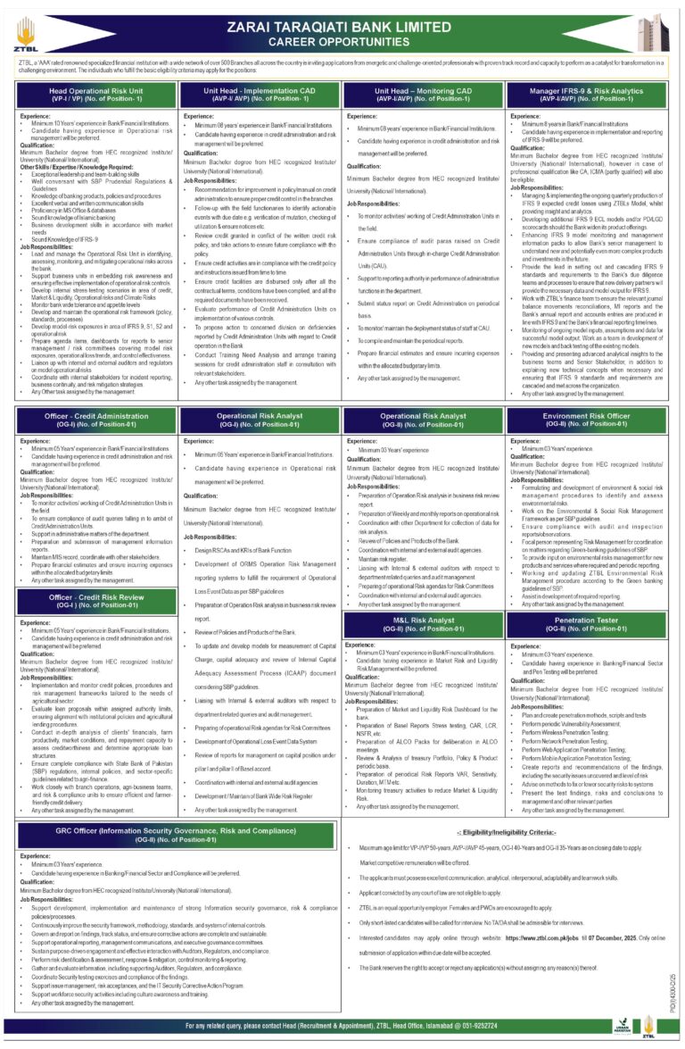 ZTBL Jobs 2025 November Apply Online