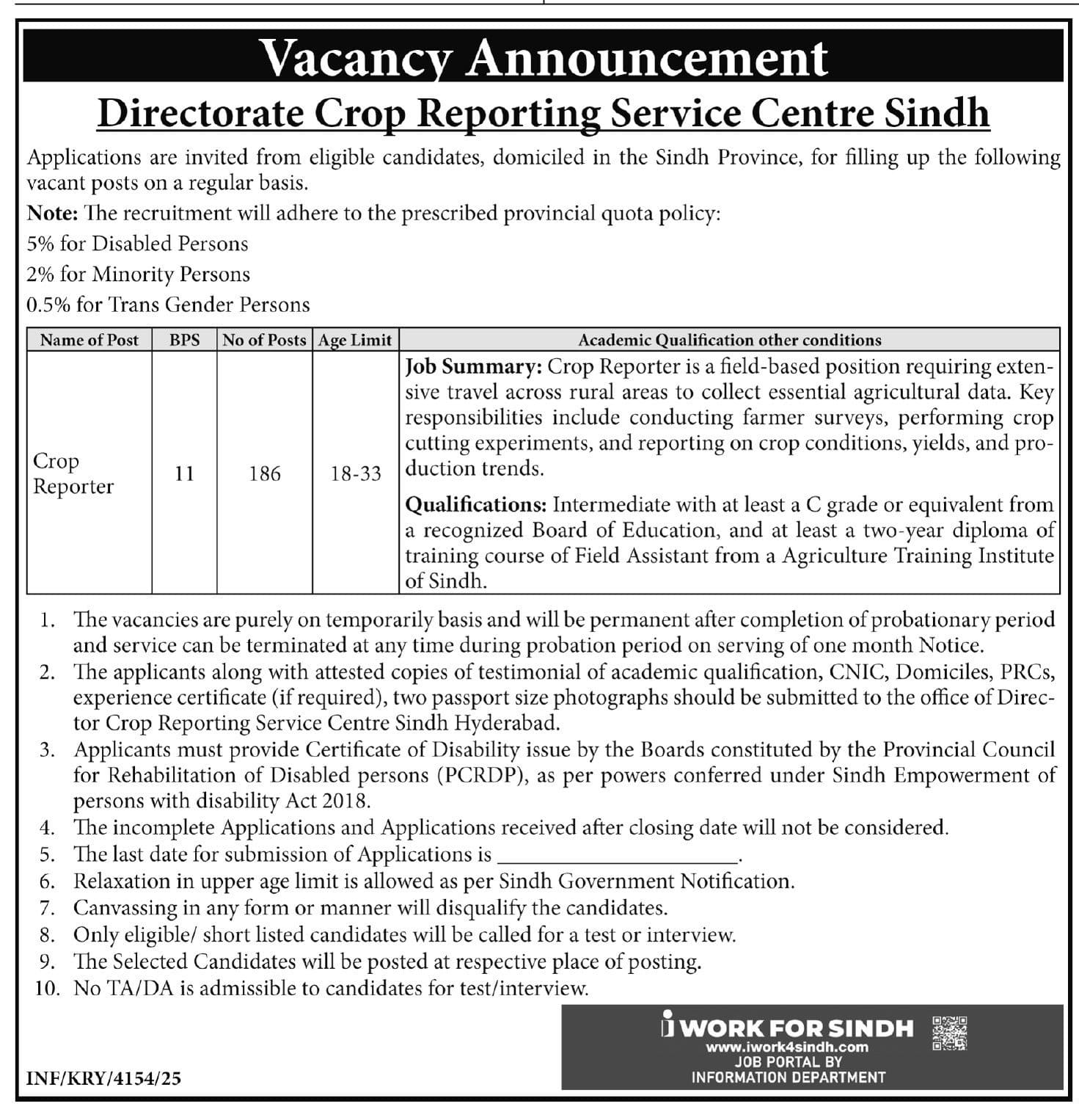 Agriculture Department Sindh Jobs 2025 December 2 2