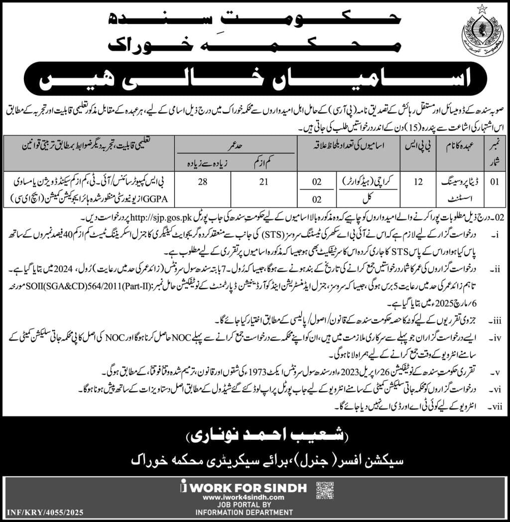 Sindh Food Department Jobs 2025 December Apply Online 2 55 1112067553 1
