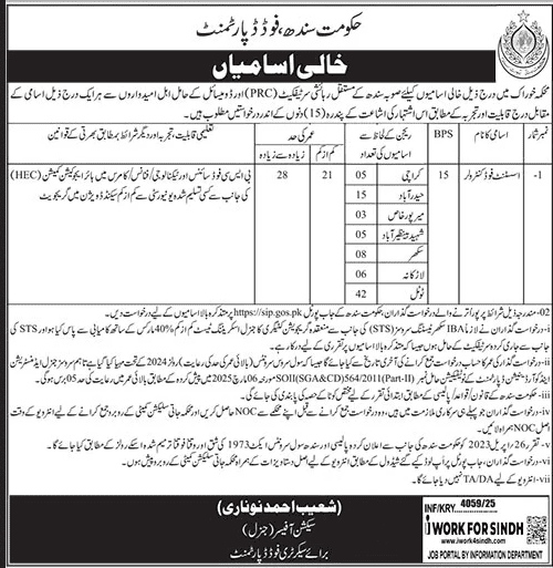 Sindh Food Department Jobs 2025 December Apply Online 5 59