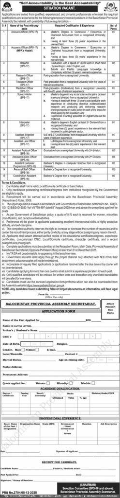 Balochistan Provincial Assembly Jobs 2025 December