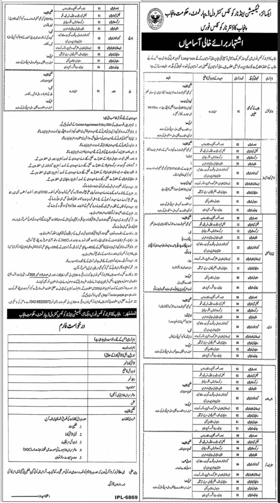 Excise and Taxation Punjab Jobs 2025 December Application Form