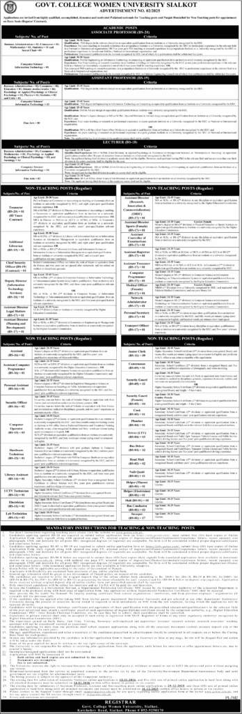 GC Women University Sialkot Jobs 2025 December Teaching Faculty & More