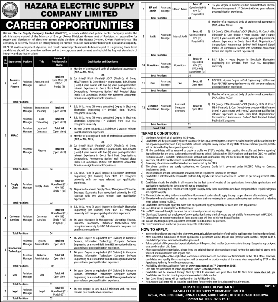 WAPDA HAZECO Jobs 2025 December Apply Online