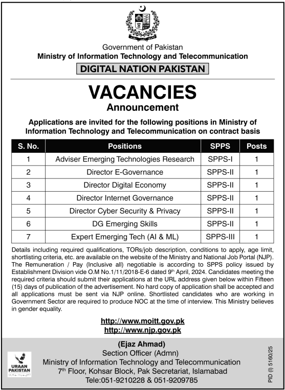 Ministry of IT Jobs 2025 December Apply Online Latest Advertisement