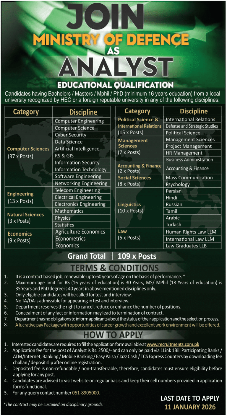 Ministry of Defence Jobs 2025 December Analyst Online Apply