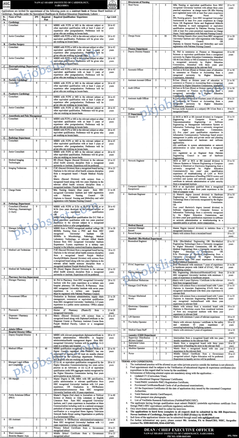 Home 5 Nawaz Sharif Institute of Cardiology Sargodha Jobs 2025 December