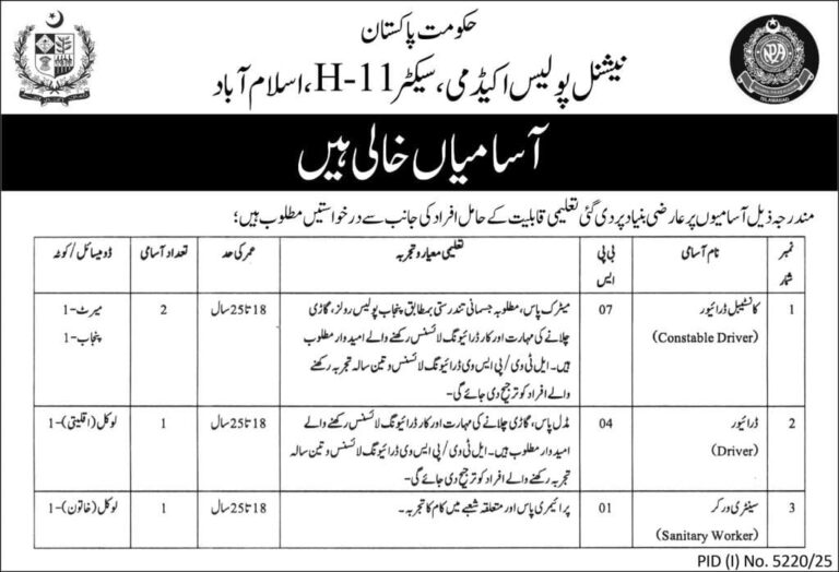 National Police Academy Jobs 2025 December Latest at H-11 Islamabad