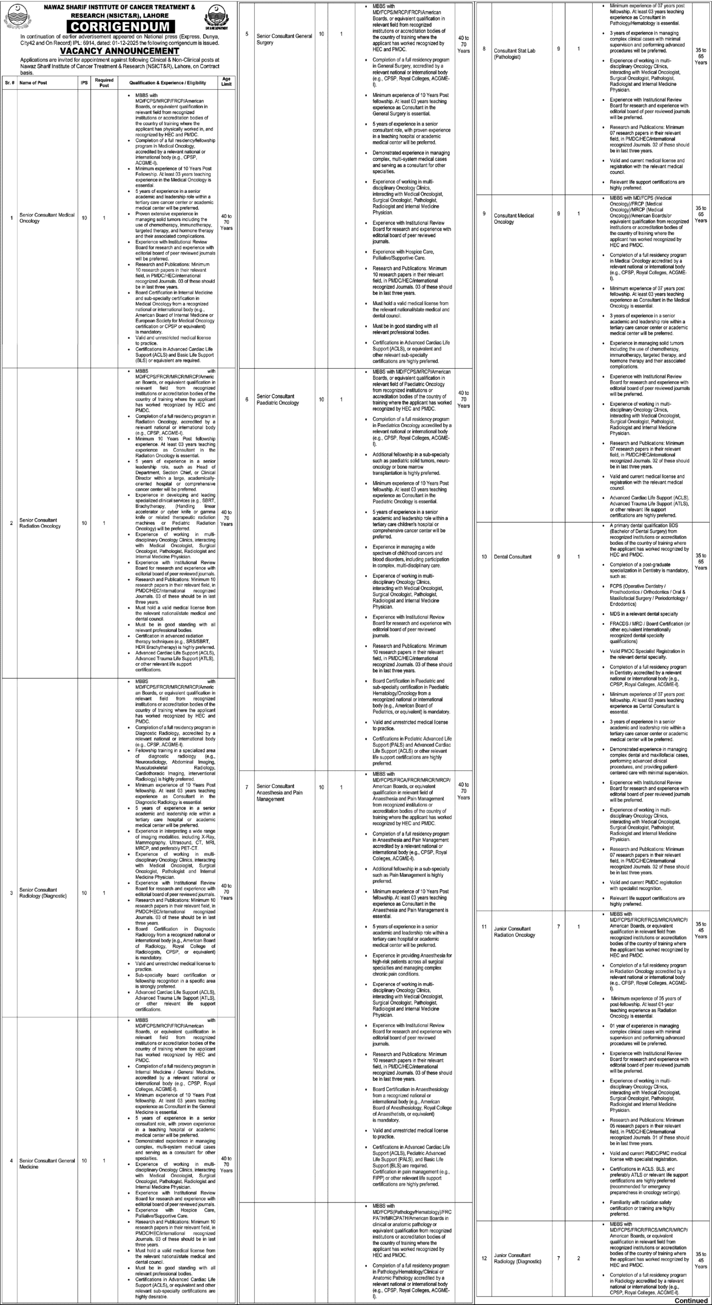 Nawaz Sharif Hospital Lahore Jobs 2025 December 1 NS 1 scaled