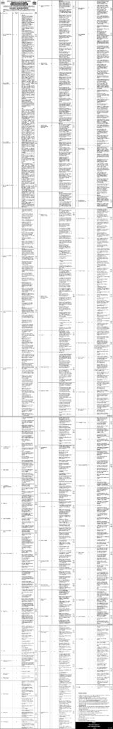 Nawaz Sharif Hospital Lahore Jobs 2025 December