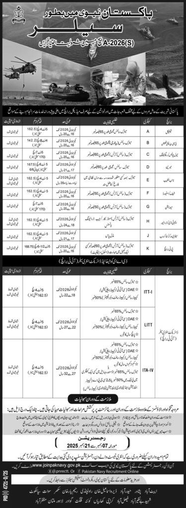 Pakistan Navy Jobs 2025 December Online Apply