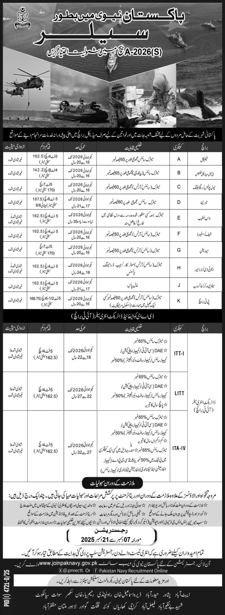 Home 4 Pakistan Navy Jobs 2025 December Online Apply