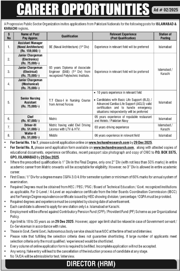 NESCOM Pakistan Jobs 2025 December Apply Online