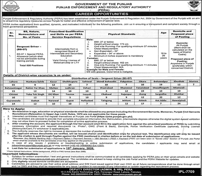 PERA Jobs 2025 December Sergeant Drivers at Punjab Police