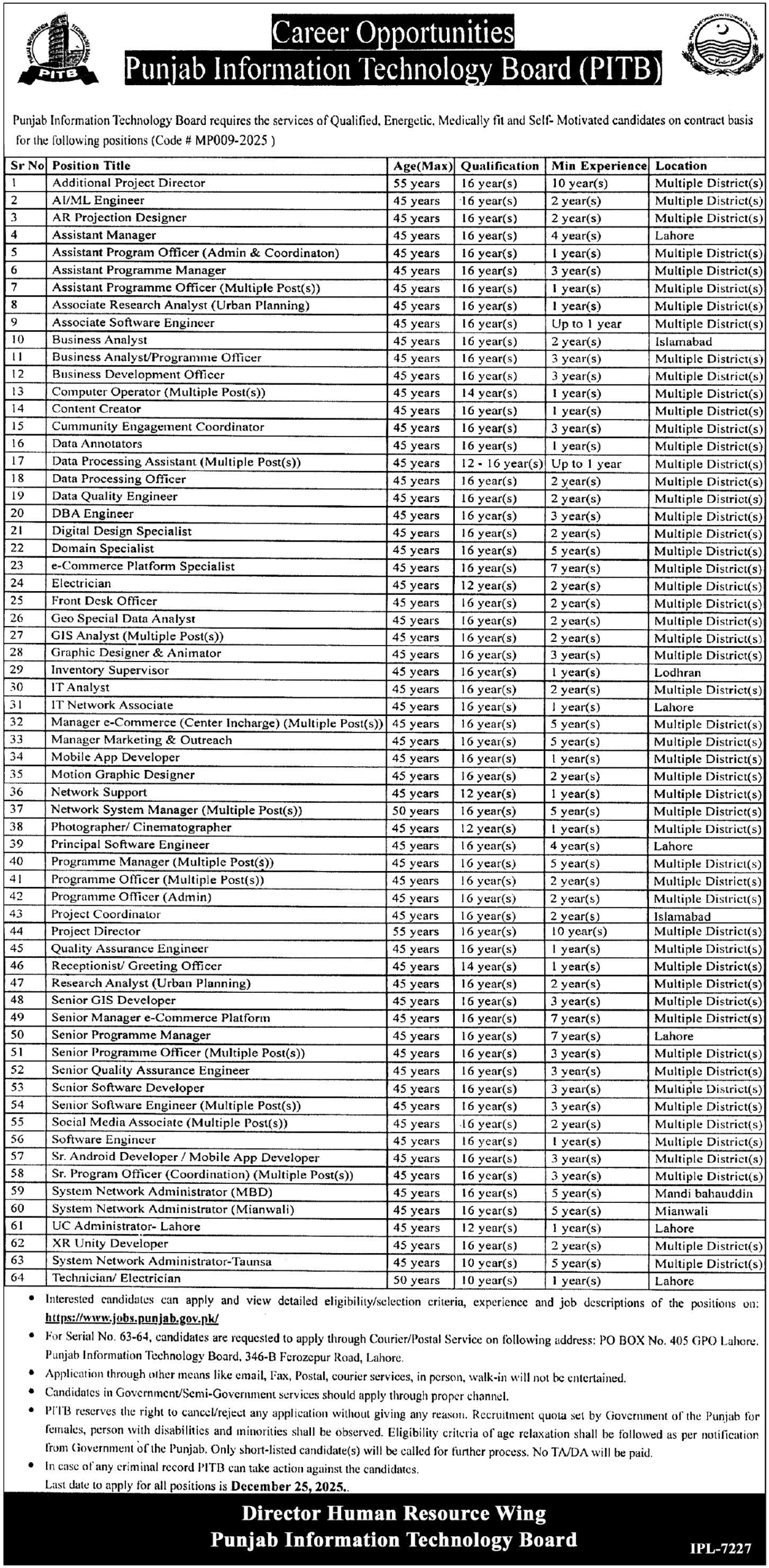 PITB Jobs 2025 December Online Apply 1 PITB 200 scaled