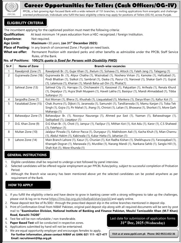 PPCBL Jobs 2025 December Online Apply for Cashiers