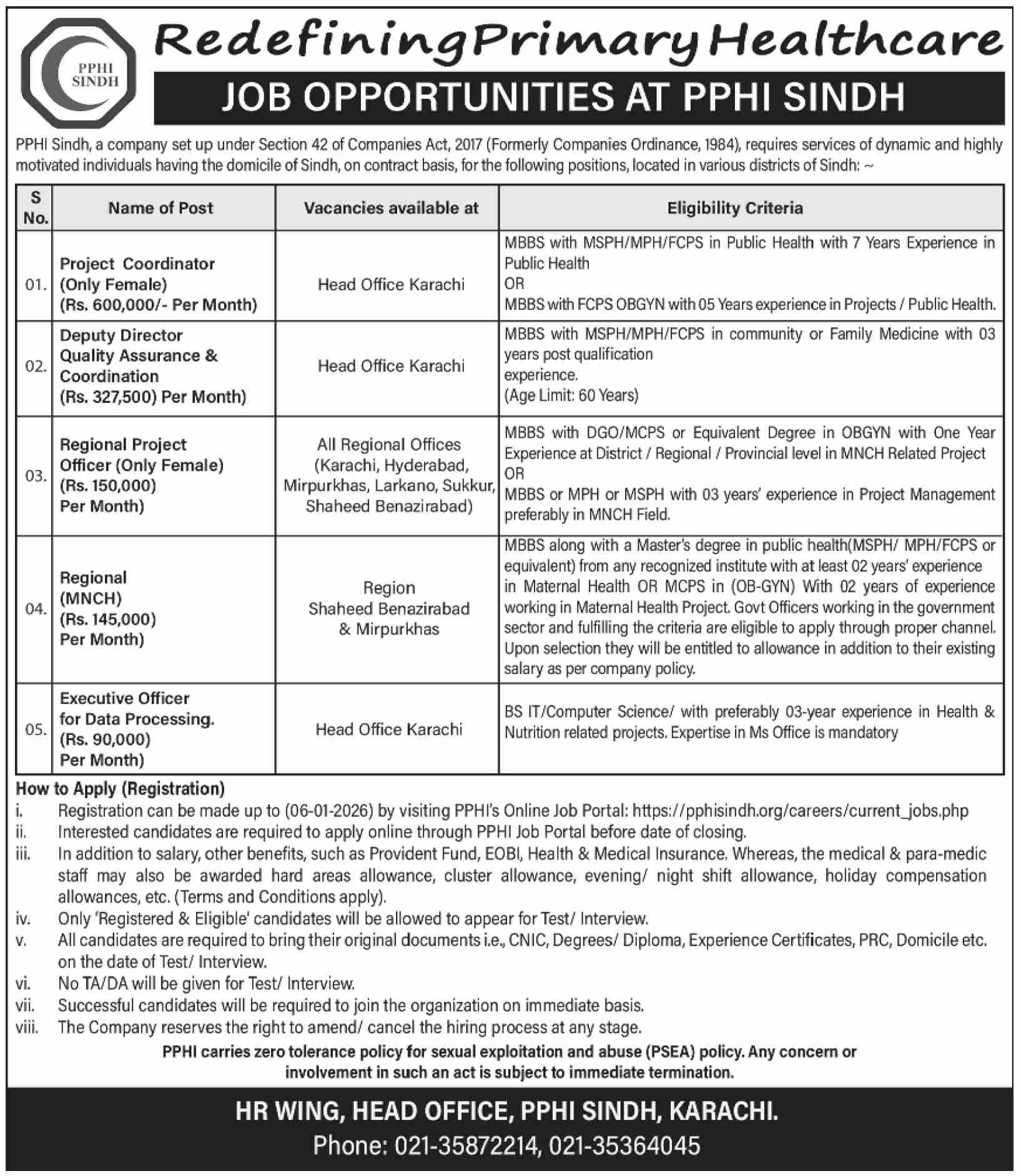 PPHI Hospital Sindh Jobs 2025 December