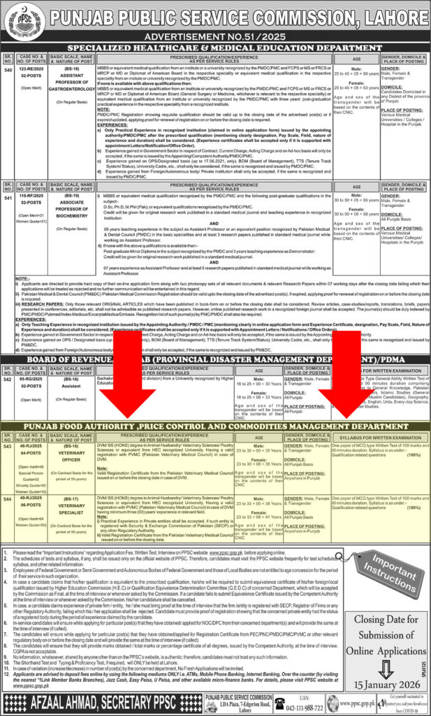Punjab Food Authority Jobs 2026 January for Veterinary Officer PPSC Apply Online