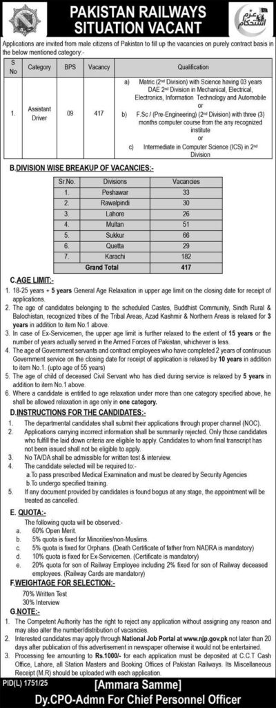 Pakistan Railway Jobs 2026 January for Assistant Drivers Apply Online