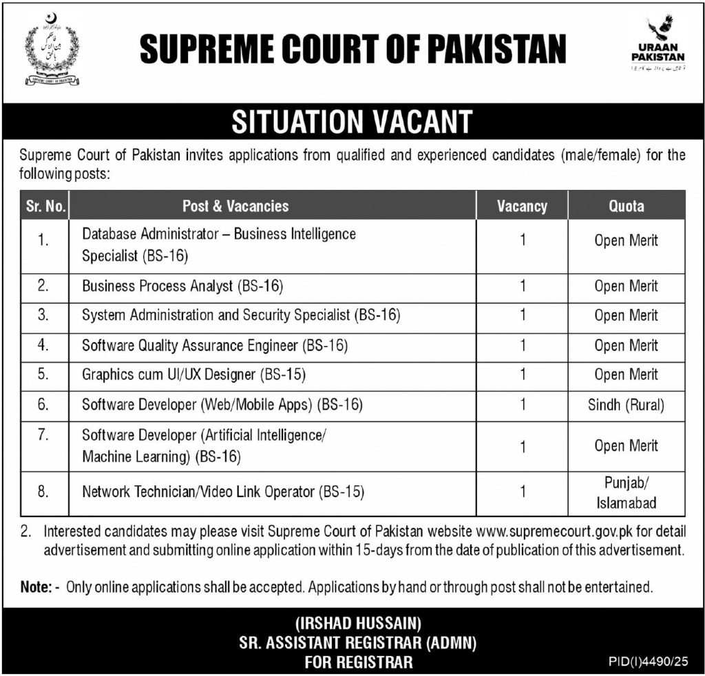 Supreme Court of Pakistan Jobs 2025 December Online Apply