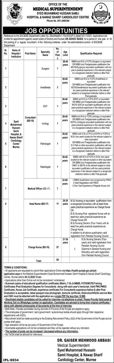 Home 10 Nawaz Sharif Cardiology Center Murree Jobs 2025 December