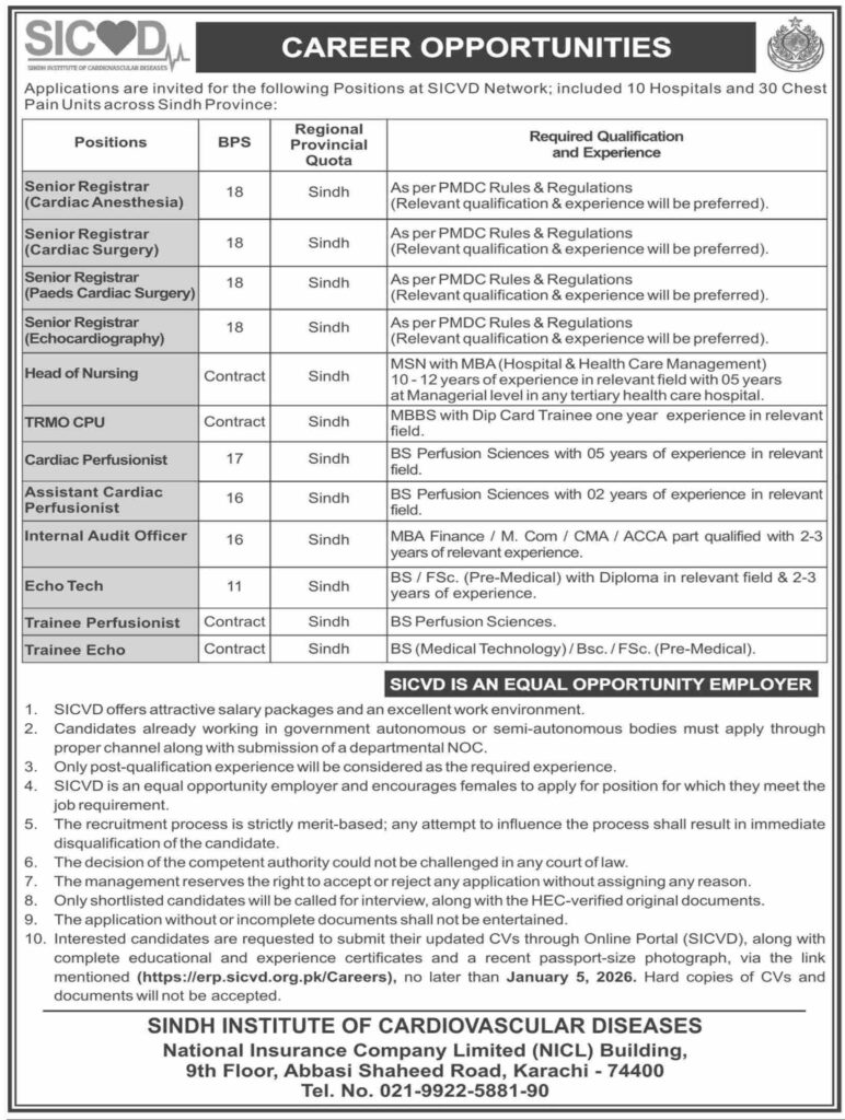 SICVD Hospital Sindh Jobs 2025 December Apply Online Latest Advertisement
