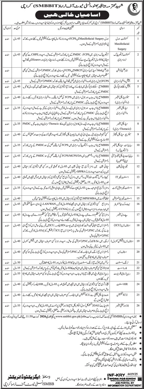 SMBBIT Karachi Jobs 2025 December Online Apply