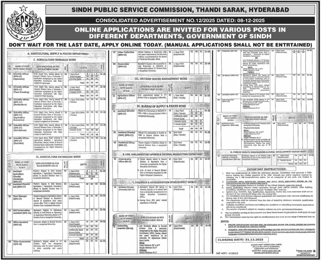SPSC Jobs 2025 December Apply Online