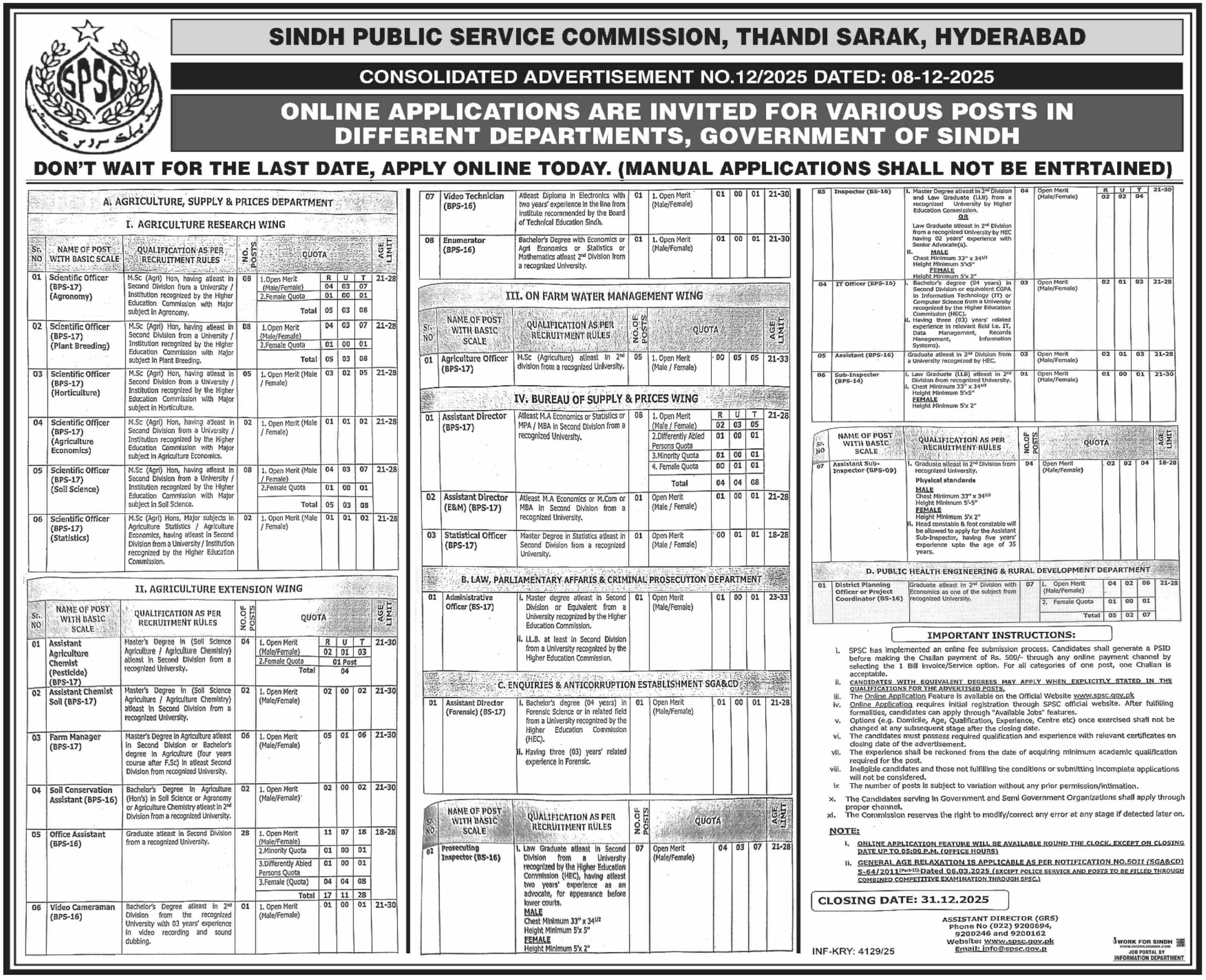 SPSC Jobs 2025 December Apply Online 1 SPSC 124 09 12 2025 116 002 scaled