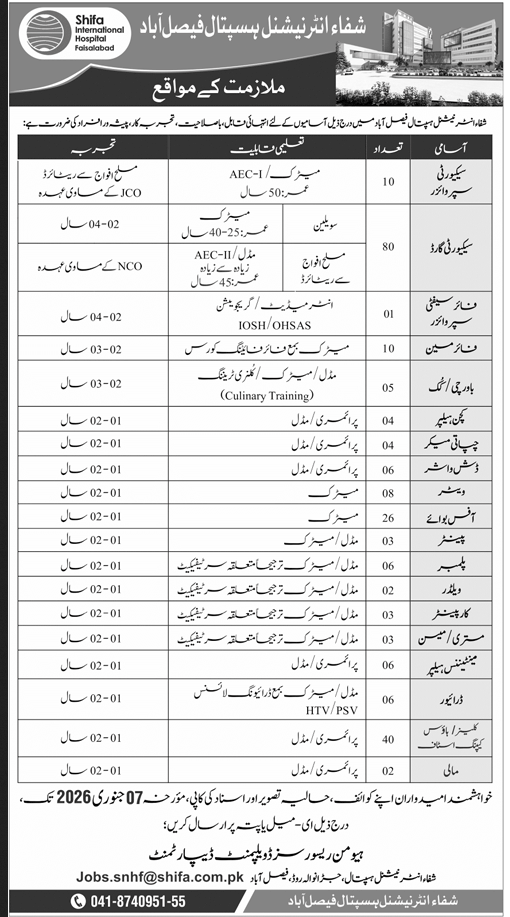Shifa International Hospital Faisalabad Jobs 2025 / 2026 Security Guards & More
