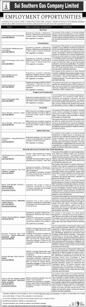 SSGC Jobs 2025 December Online Apply Sui Southern Gas Company Limited