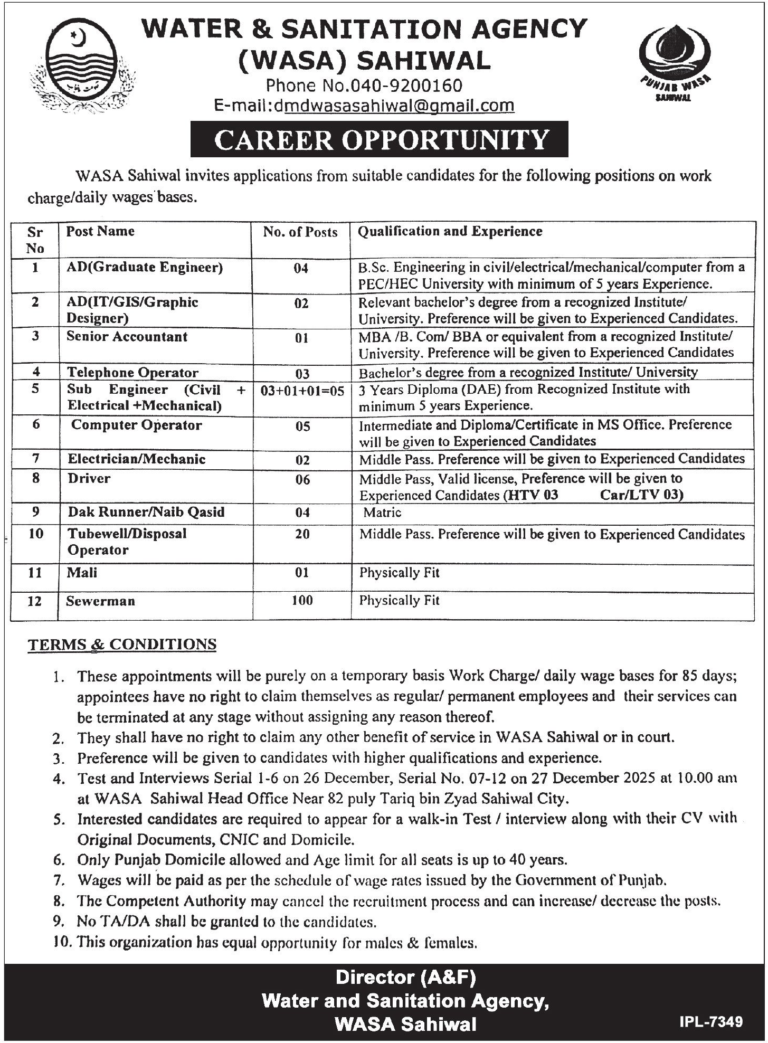 WASA Sahiwal Jobs 2025 December