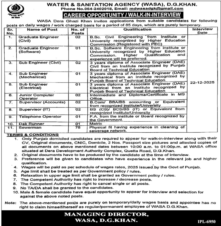 Home 7 WASA DG Khan Jobs 2025 December