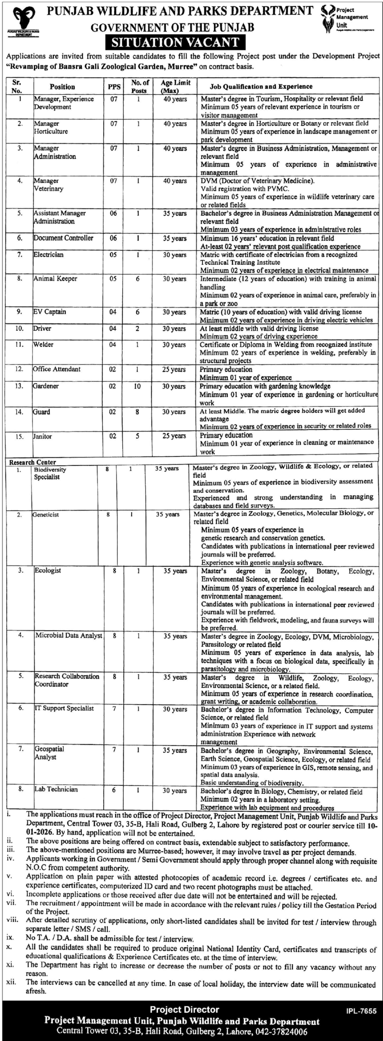 Punjab Wildlife and Parks Department Jobs 2025 December at Murree