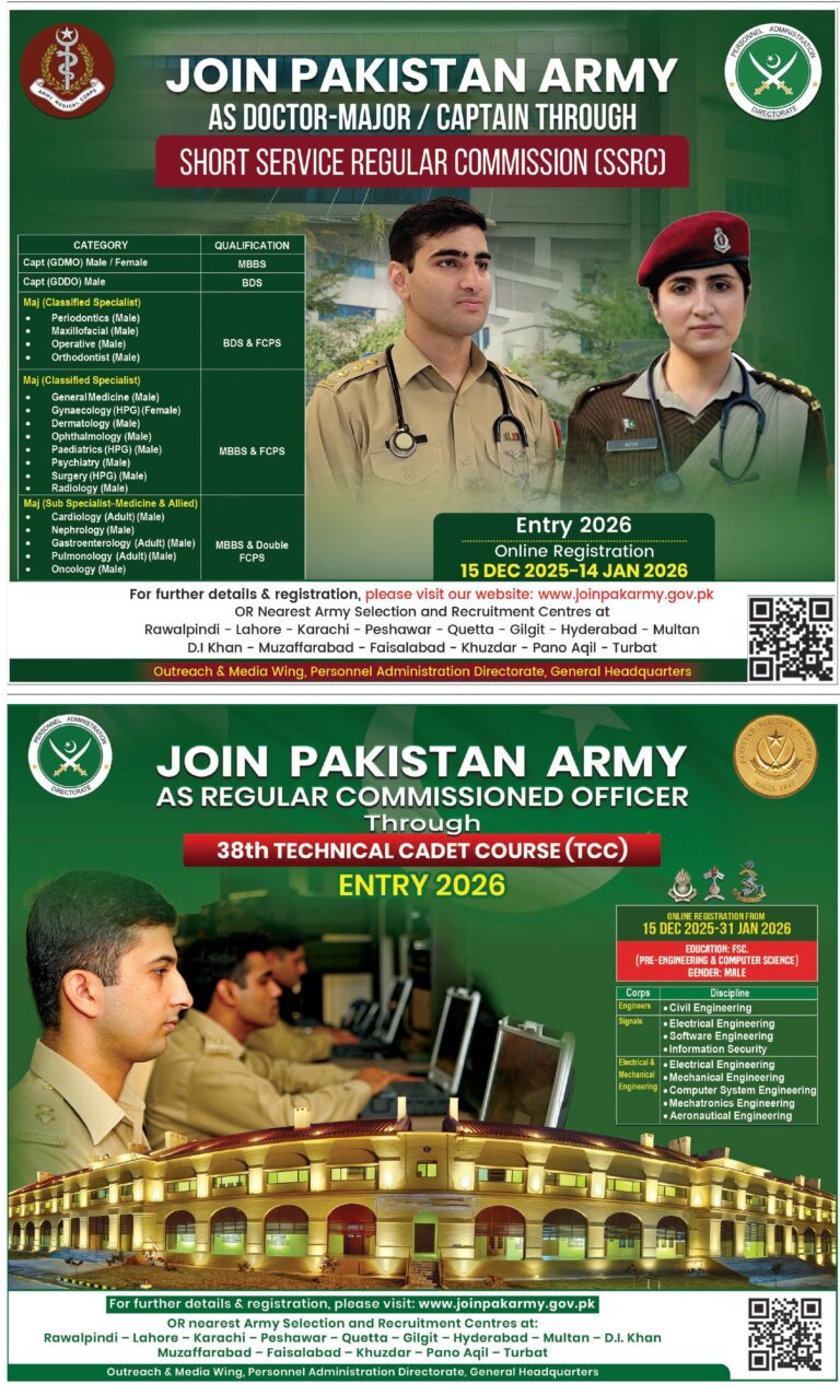 Pak Army Jobs 2025 December Online Registration