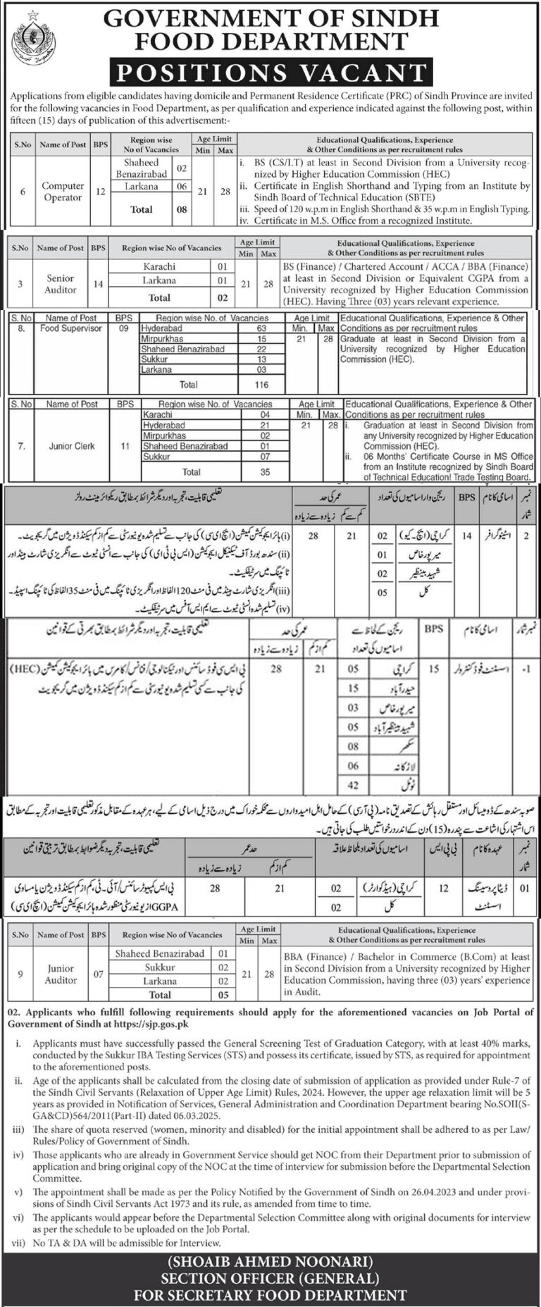 Home 6 Sindh Food Department Jobs 2025 December Apply Online