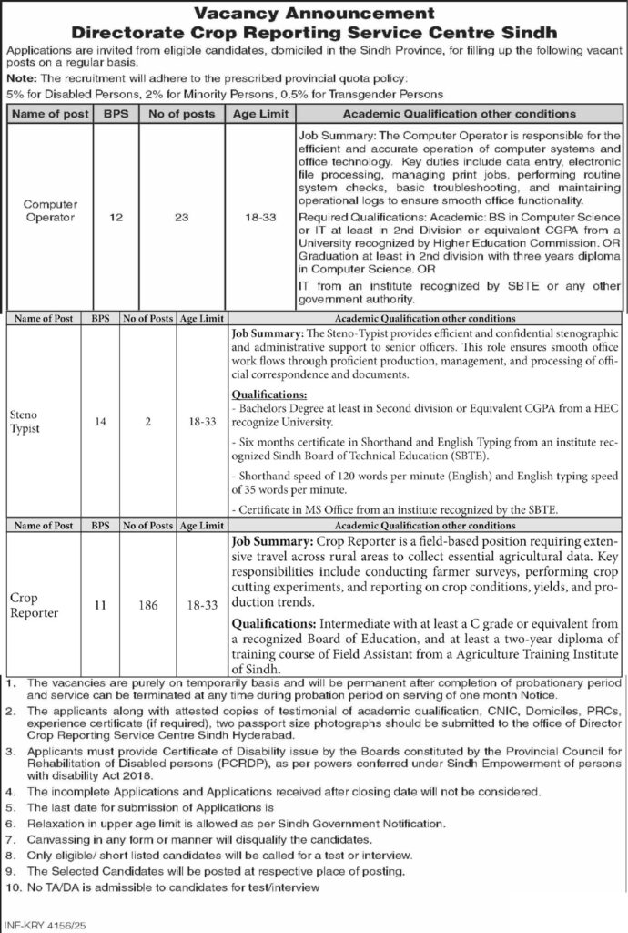 Agriculture Department Sindh Jobs 2025 December