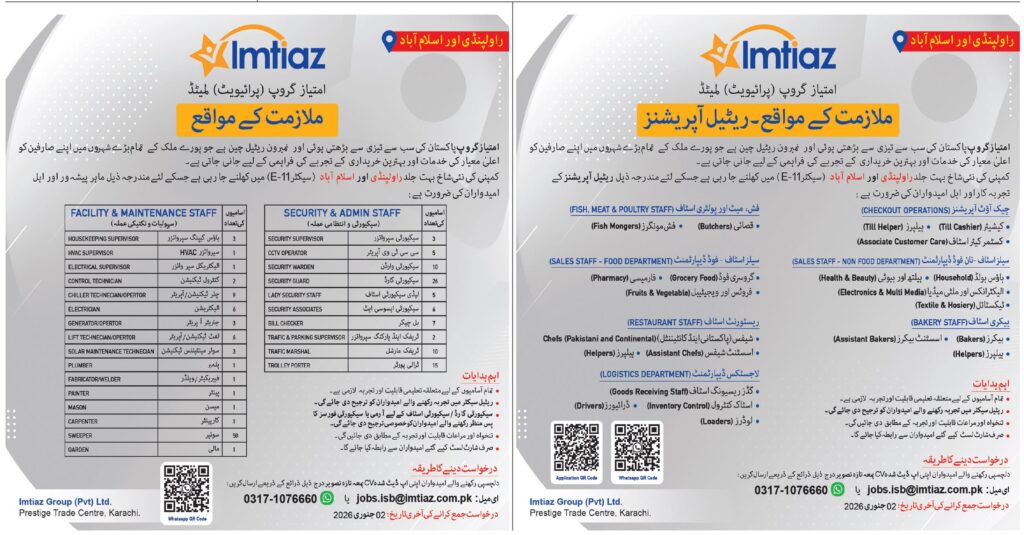 Imtiaz Super Market Islamabad Jobs 2025 December E11 Mall Security Guards, Sweepers & More