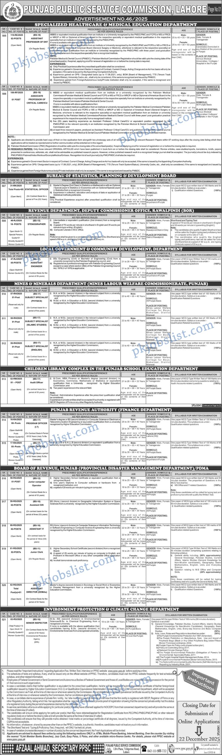 Home 4 PPSC Jobs 2025 December Apply Online