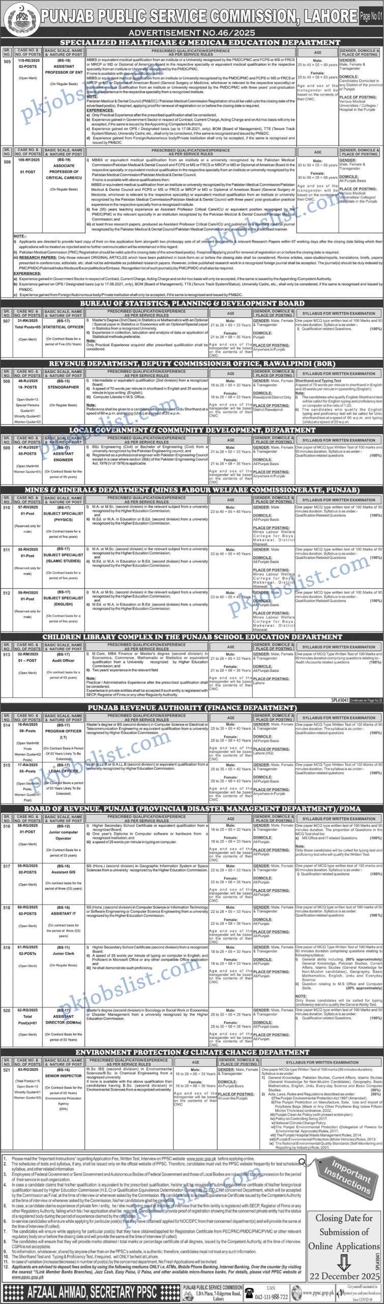PPSC Jobs 2025 December Apply Online 1 ppsc scaled