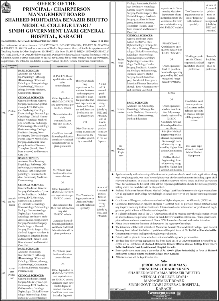 Lyari General Hospital Karachi Jobs 2025 December Teaching Faculty