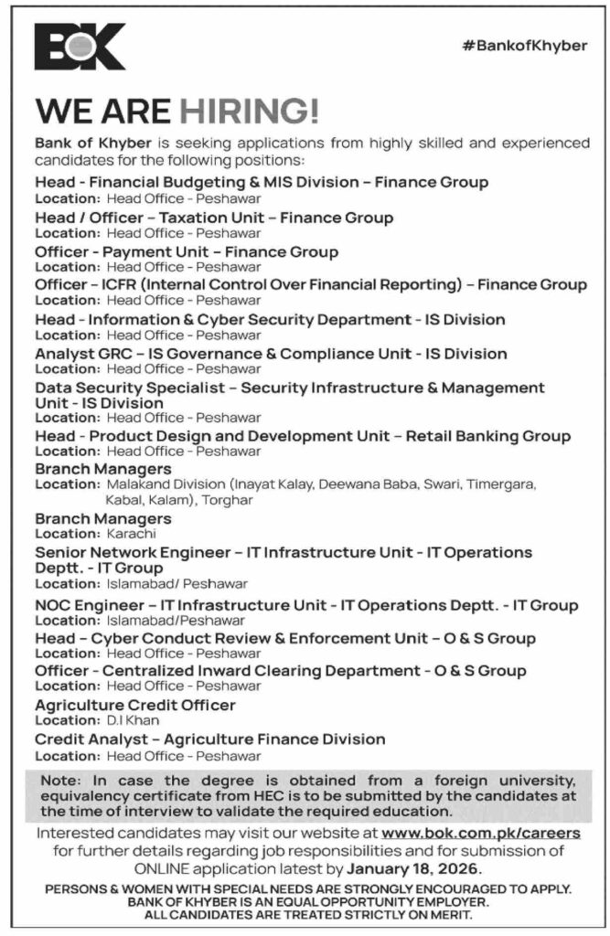 Bank of Khyber KPK Jobs 2026 January BOK Apply Online