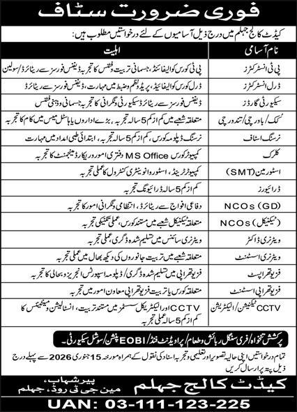 Cadet College Jhelum Jobs 2026 January