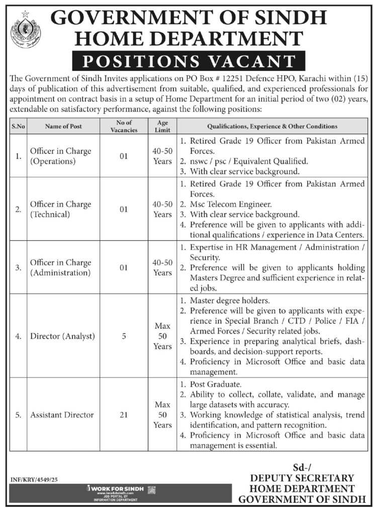 Home Department Sindh Jobs 2026 January Assistant Director & More at Karachi