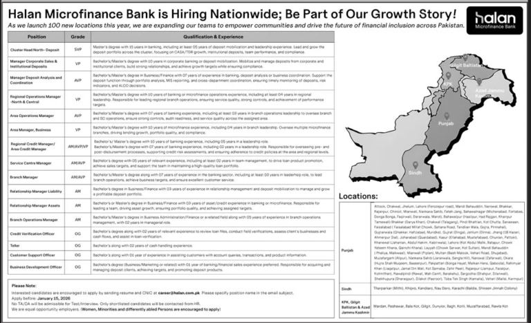 Halan Microfinance Bank Jobs 2026 January Punjab Sindh AJK KPK Gilgit Baltistan
