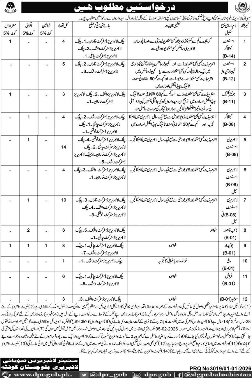 Provincial Library Balochistan Jobs 2026 January Library Assistant & More 1 LD Balochistan 1112126580 1