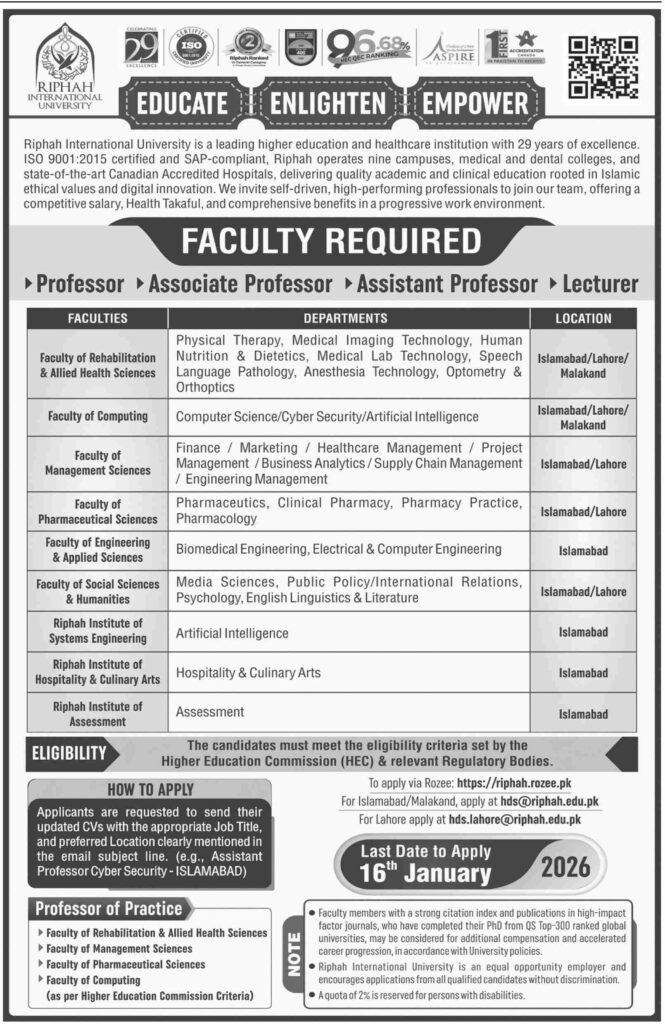 Riphah International University Jobs 2026 January Teaching Faculty at RIU