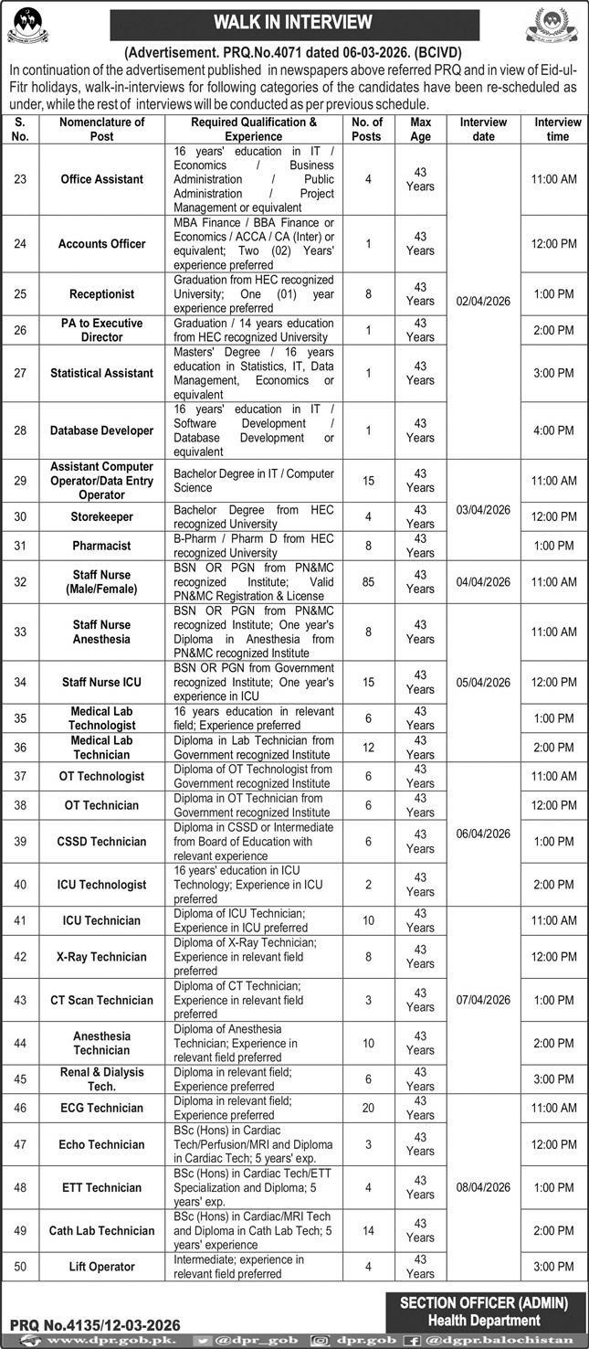 Health Department Balochistan Jobs 2026 March Nurses, Technicians & More
