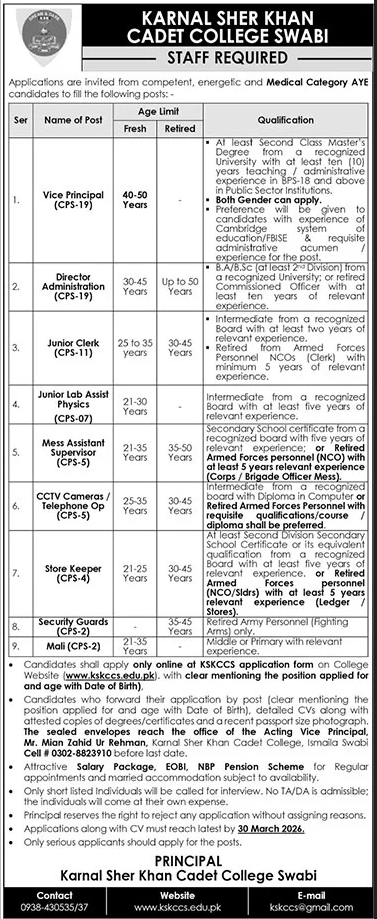 Cadet College Swabi Jobs 2026 March Apply Online