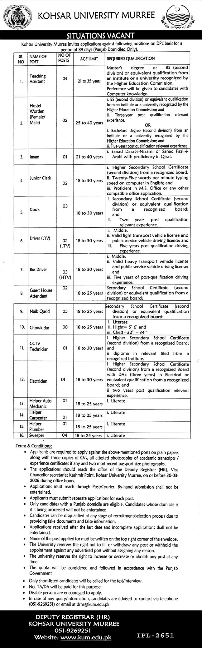Home 3 Kohsar University Murree Jobs 2026 March